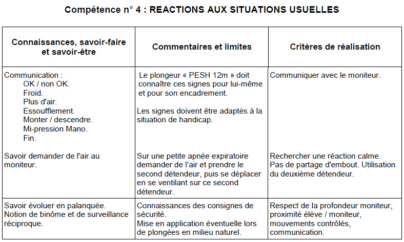 Extrait du Manuel de Formation Technique. 